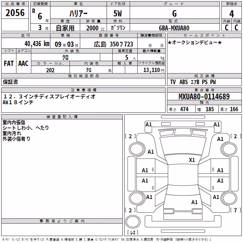 TOYOTA HARRIER