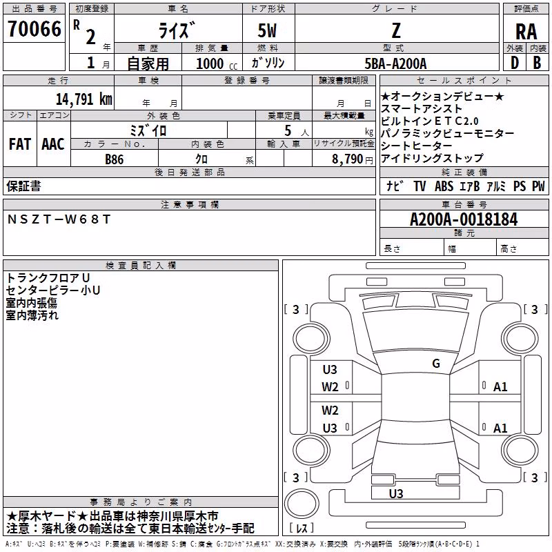 TOYOTA RAIZE