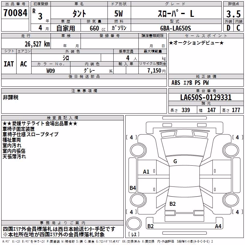 DAIHATSU TANTO