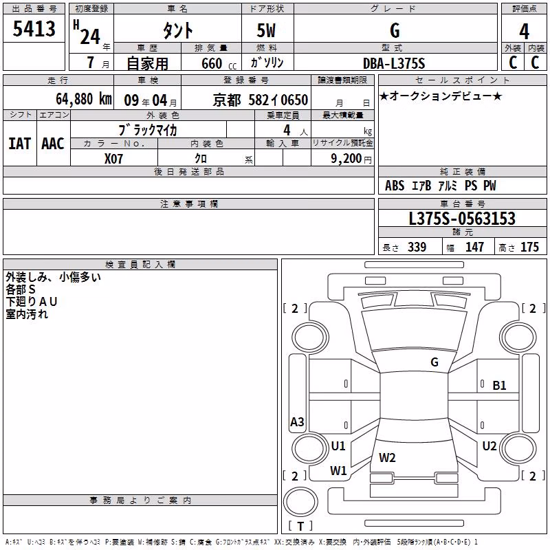 DAIHATSU TANTO