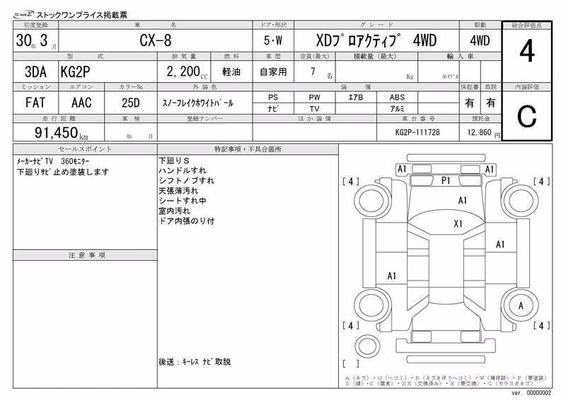 MAZDA CX-8