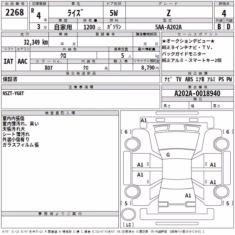 TOYOTA RAIZE