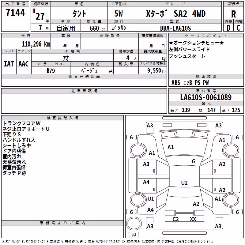 DAIHATSU TANTO