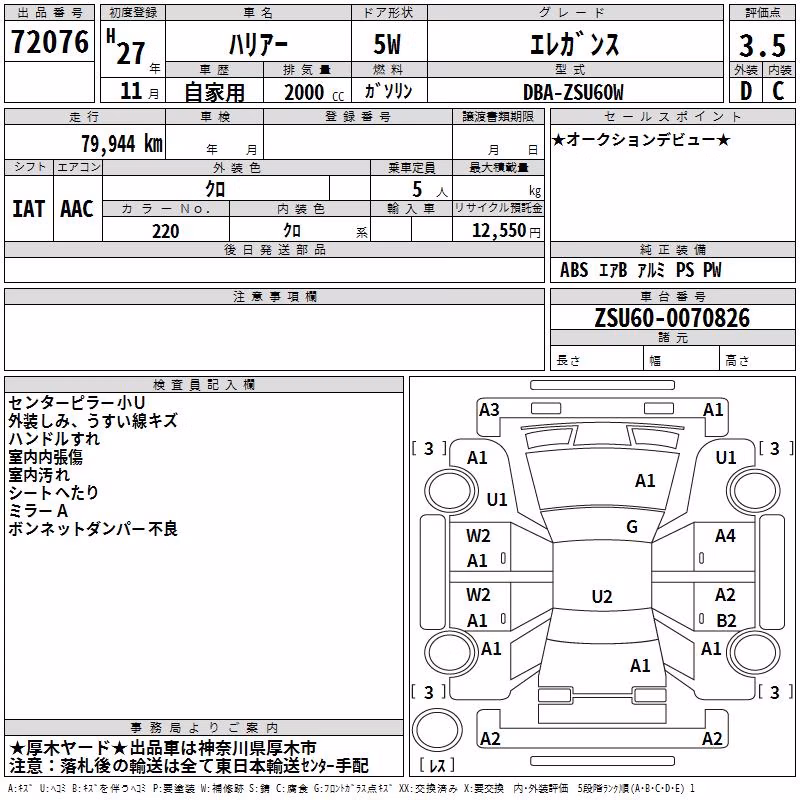 TOYOTA HARRIER