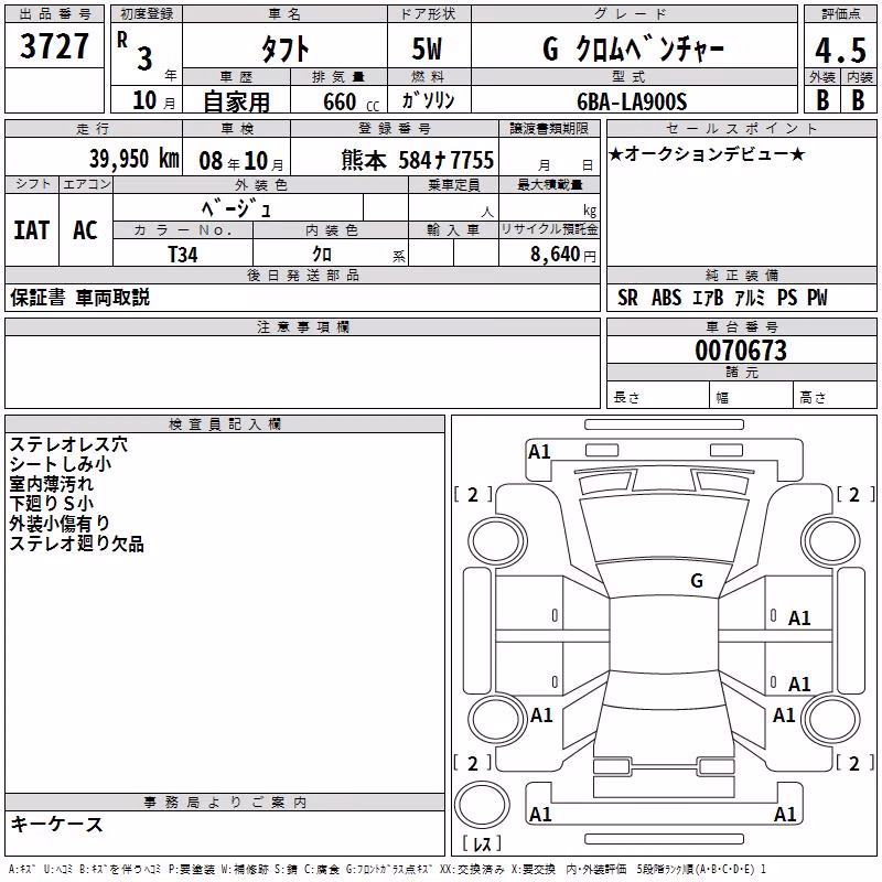 DAIHATSU TAFT