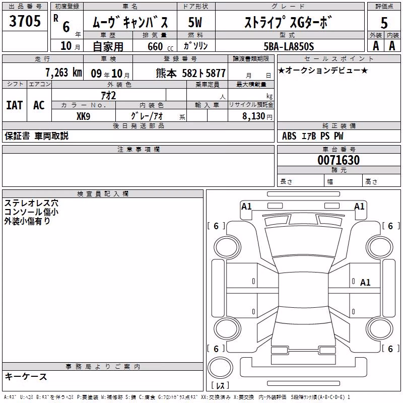 DAIHATSU MOVE CANBUS