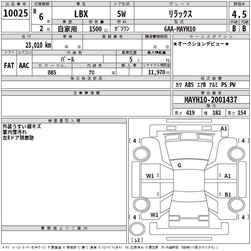 LEXUS LBX