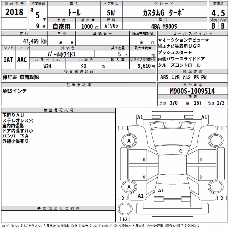 DAIHATSU THOR