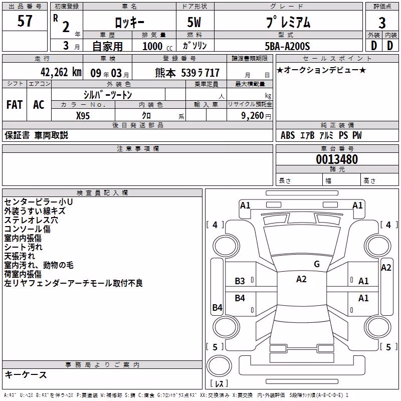 DAIHATSU ROCKY