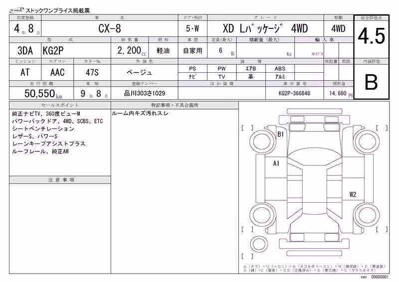MAZDA CX-8