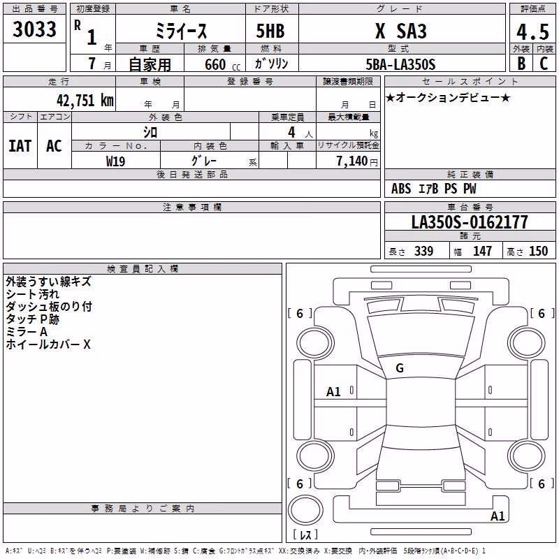 DAIHATSU MIRA E:S