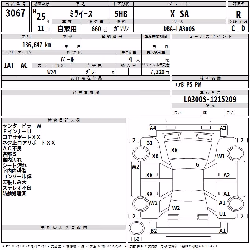 DAIHATSU MIRA E:S