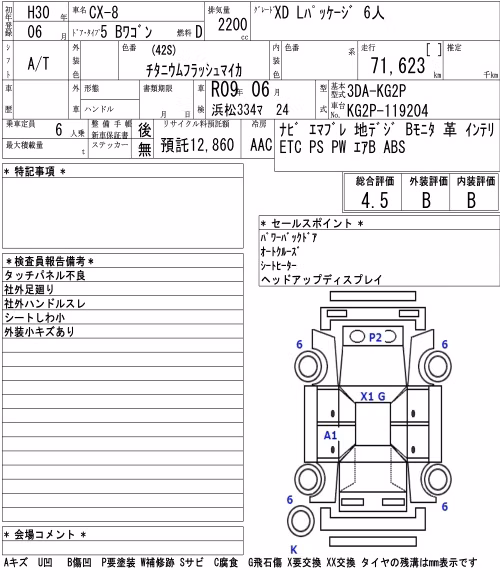 MAZDA CX-8
