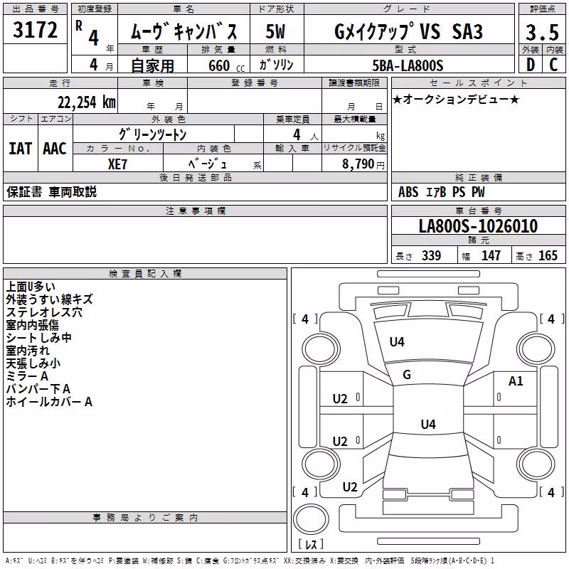 DAIHATSU MOVE CANBUS