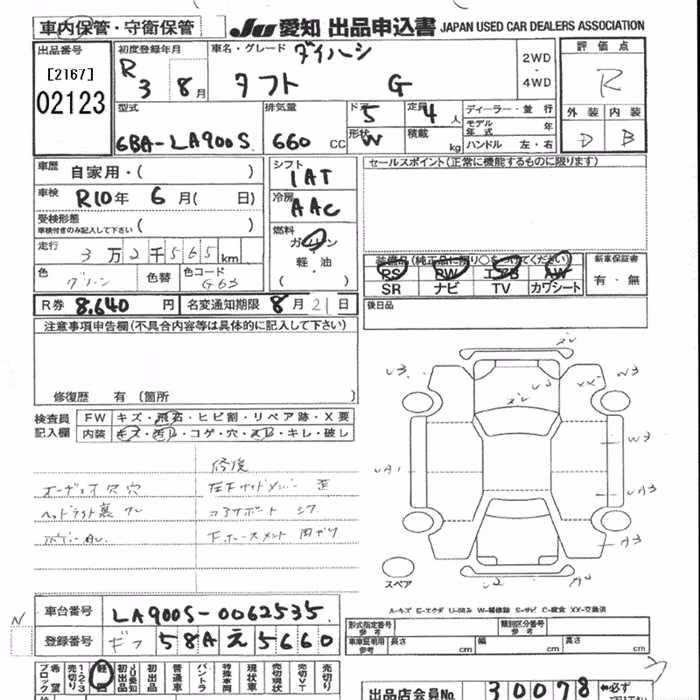 DAIHATSU TAFT