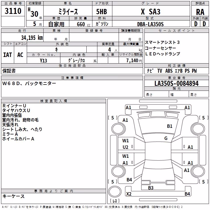 DAIHATSU MIRA E:S