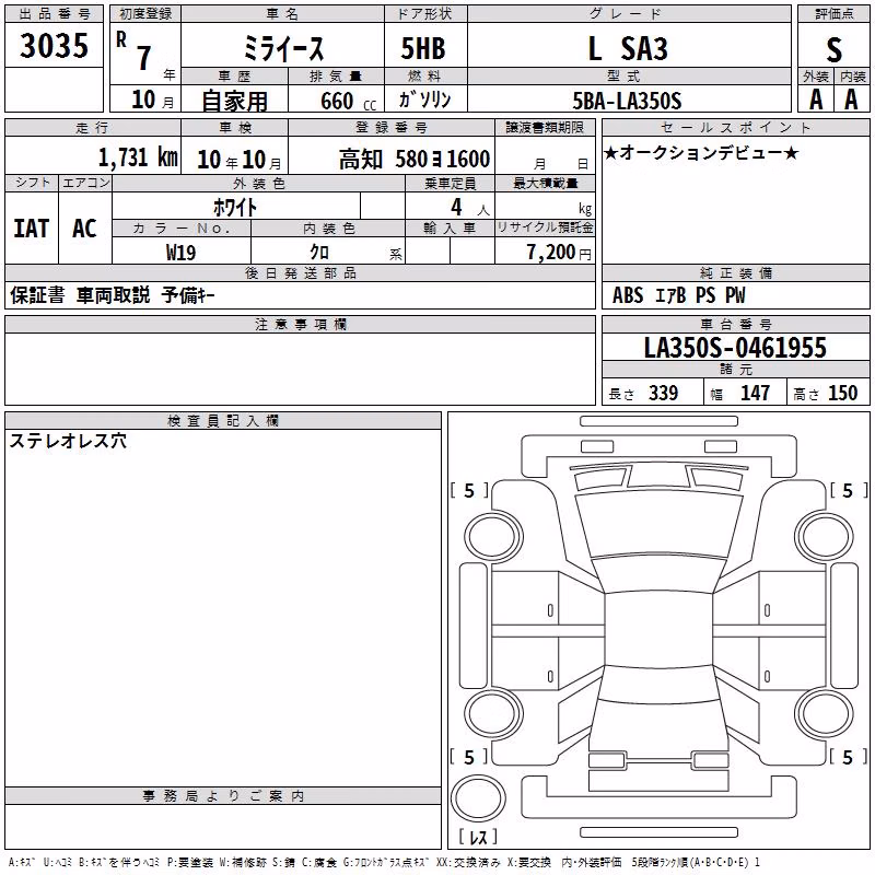 DAIHATSU MIRA E:S