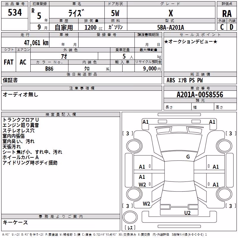 TOYOTA RAIZE