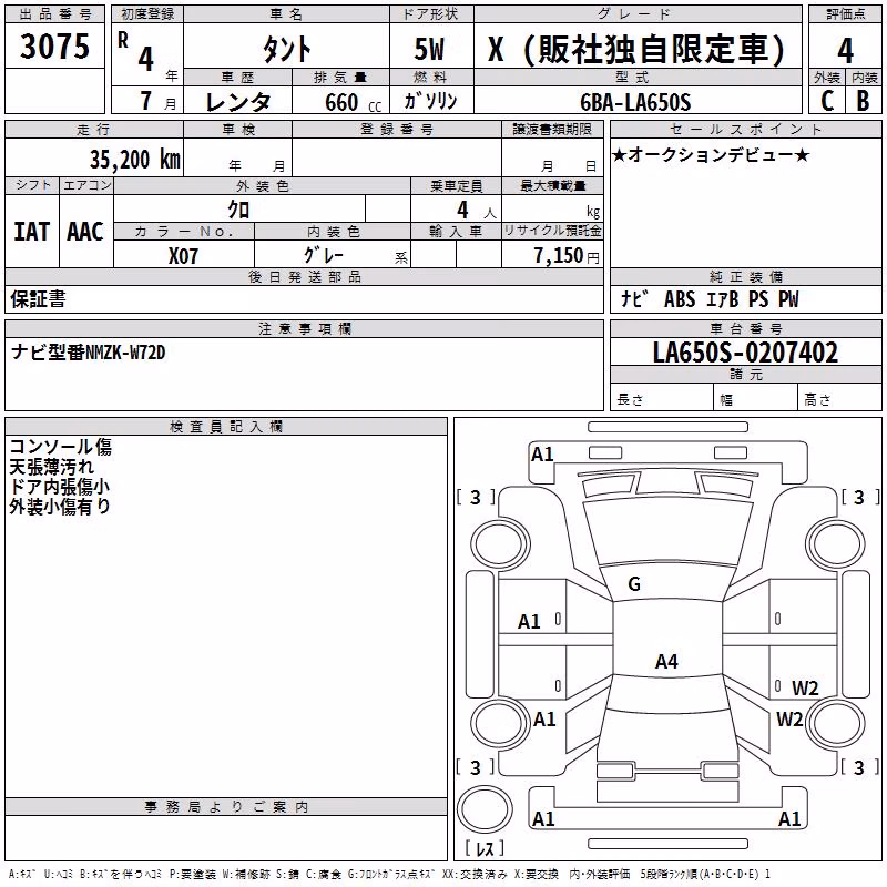 DAIHATSU TANTO