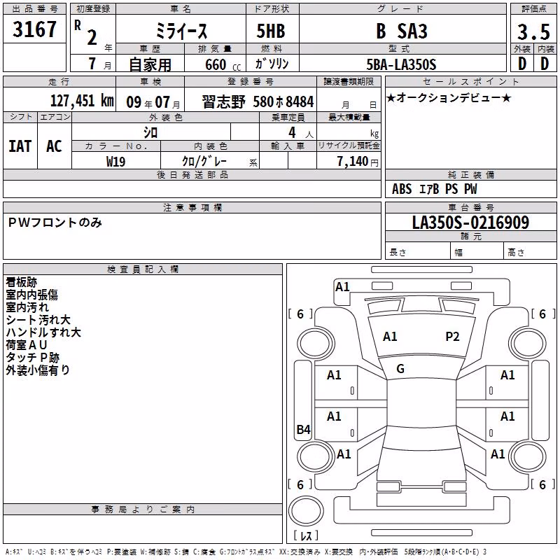 DAIHATSU MIRA E:S