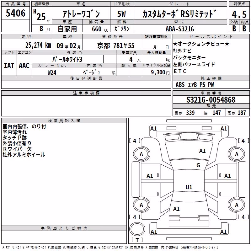 DAIHATSU ATRAI