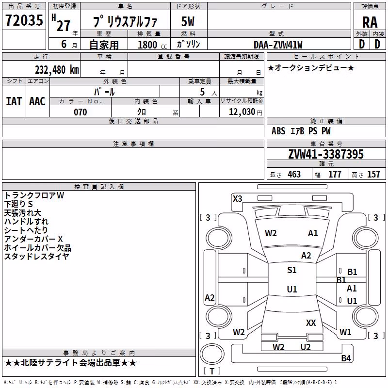 TOYOTA PRIUS ALPHA