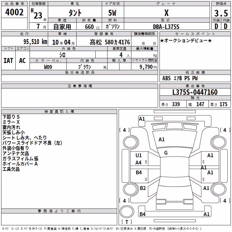 DAIHATSU TANTO