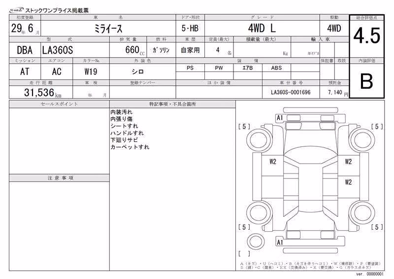 DAIHATSU MIRA E:S
