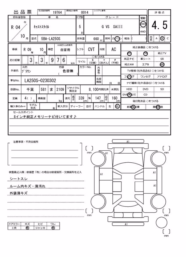 DAIHATSU CAST