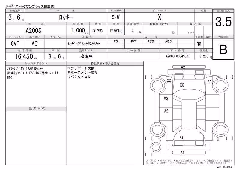 DAIHATSU ROCKY