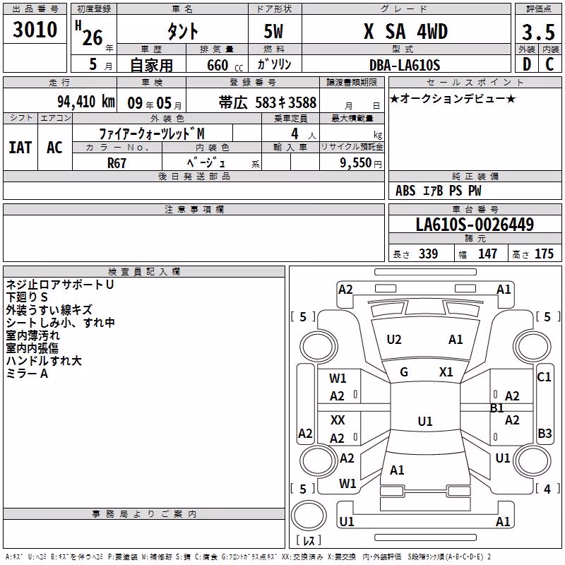 DAIHATSU TANTO