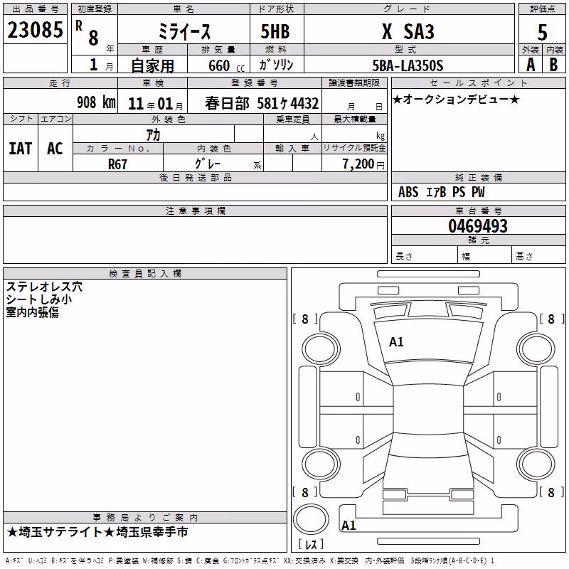 DAIHATSU MIRA E:S