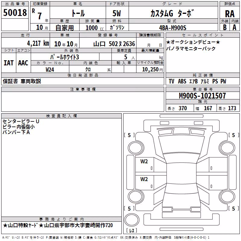 DAIHATSU THOR
