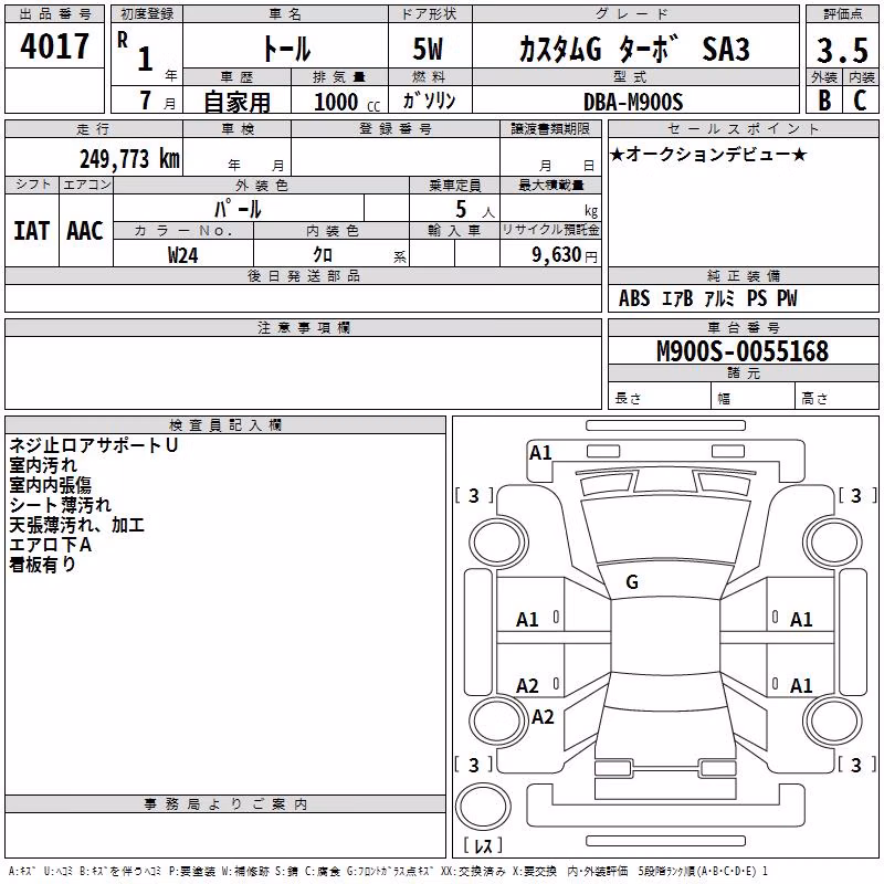 DAIHATSU THOR