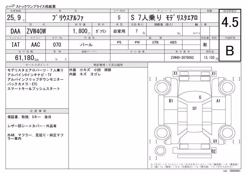 TOYOTA PRIUS ALPHA