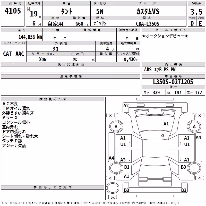 DAIHATSU TANTO