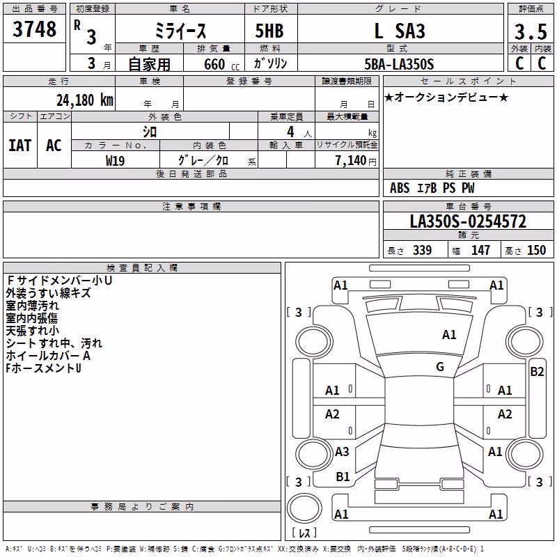 DAIHATSU MIRA E:S