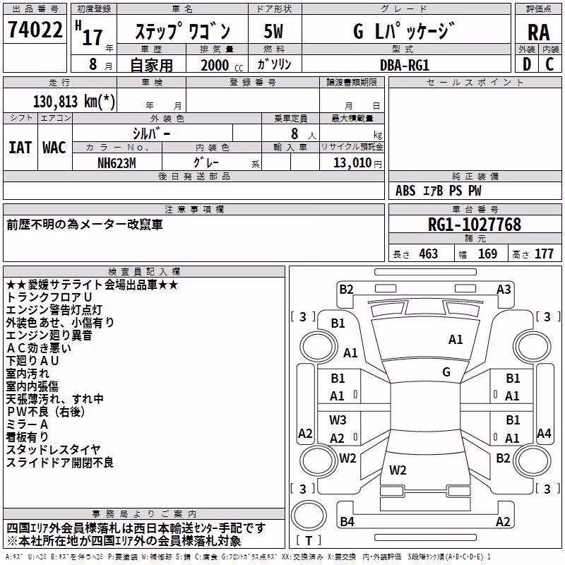 HONDA STEPWGN