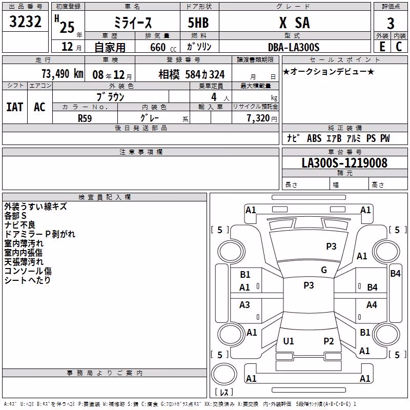 DAIHATSU MIRA E:S