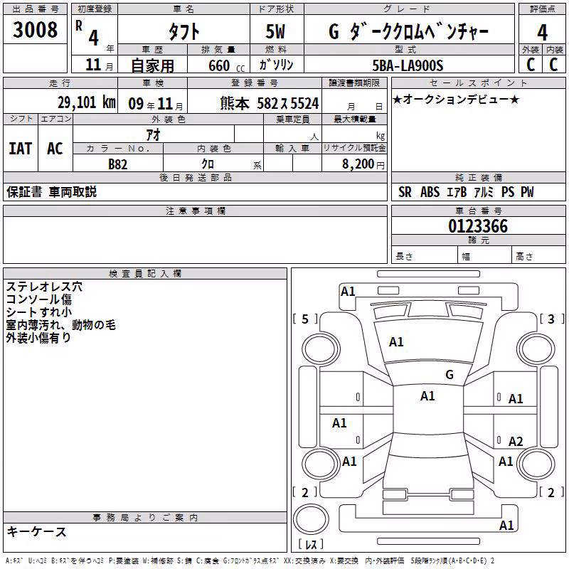 DAIHATSU TAFT