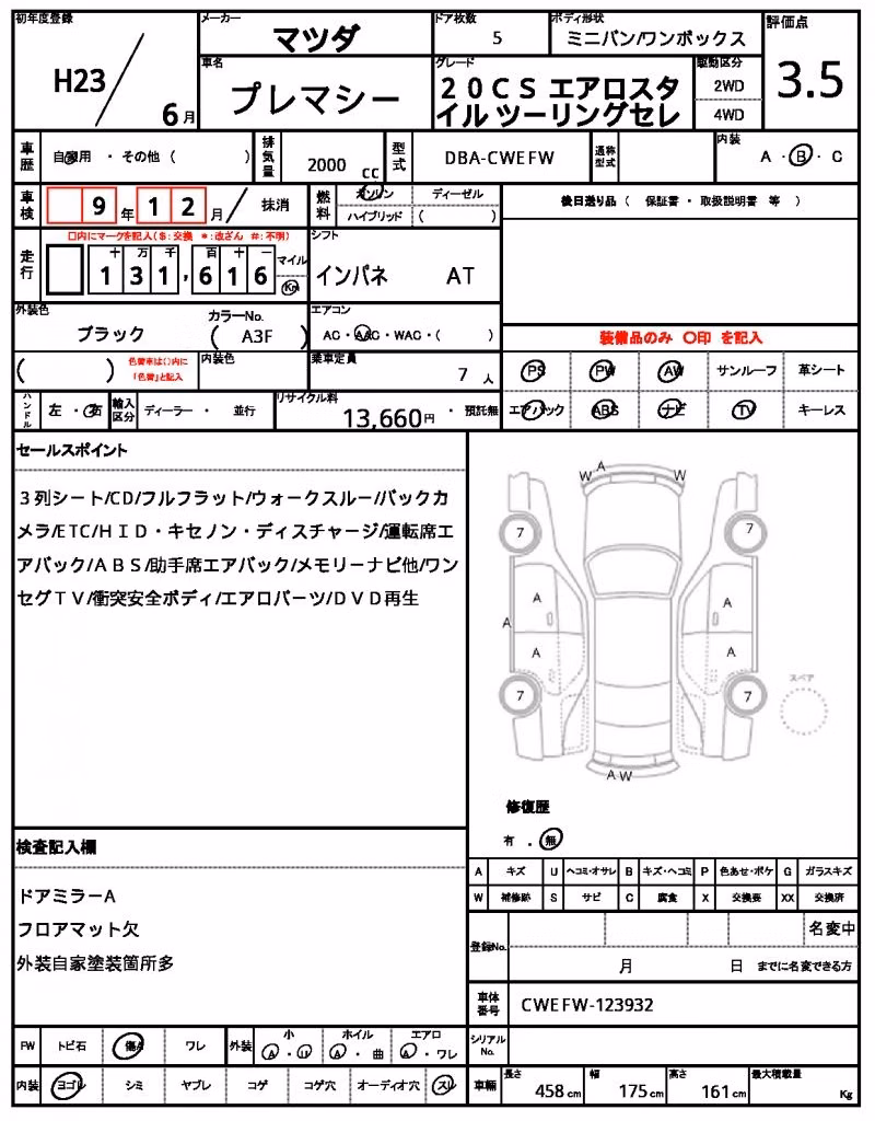 MAZDA PREMACY