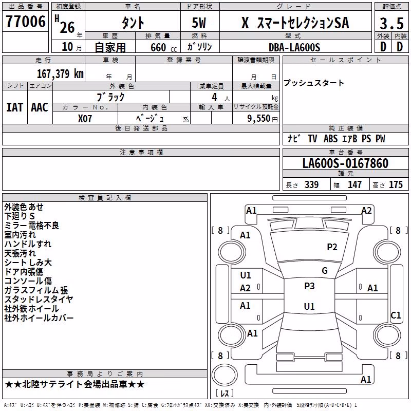 DAIHATSU TANTO