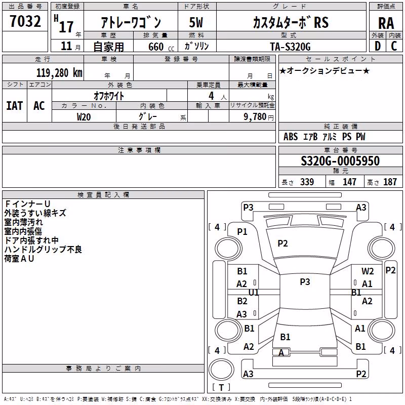 DAIHATSU ATRAI
