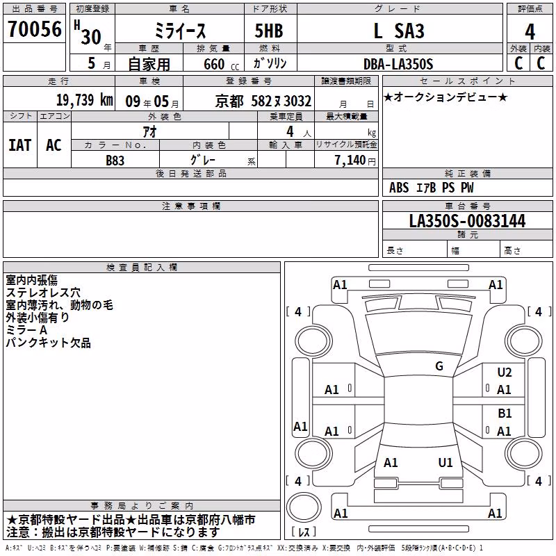 DAIHATSU MIRA E:S