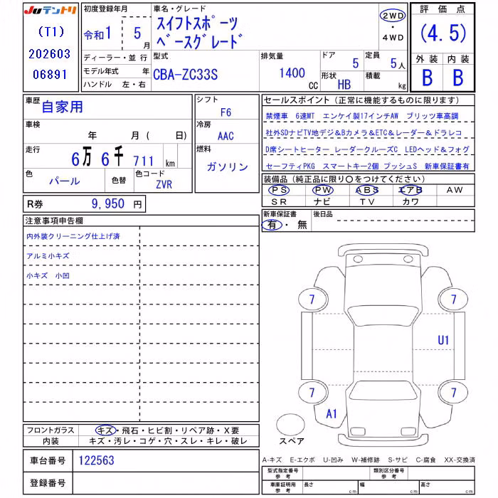 SUZUKI SWIFT