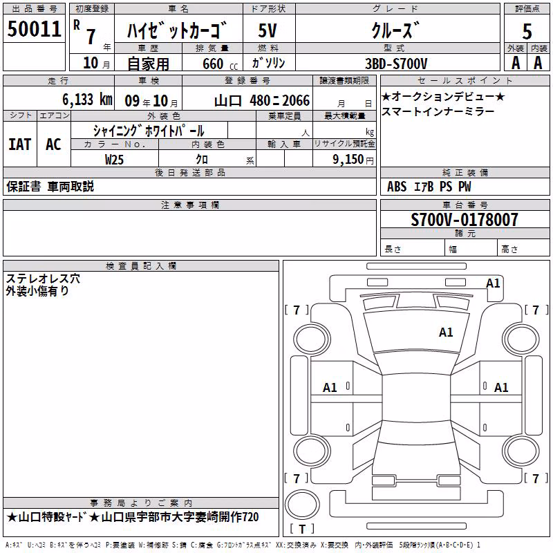 DAIHATSU ATRAI