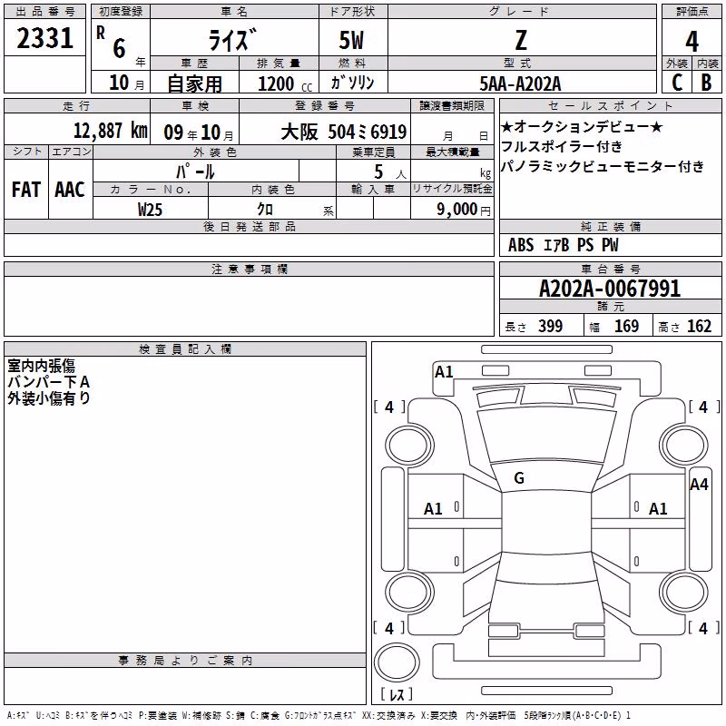 TOYOTA RAIZE