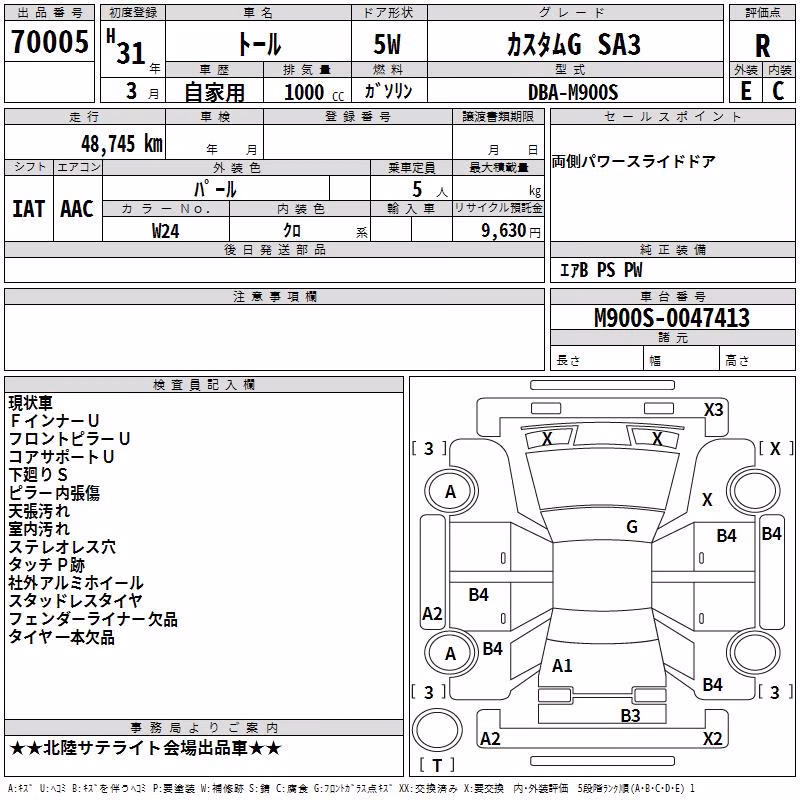 DAIHATSU THOR