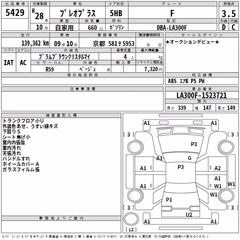 SUBARU PLEO PLUS