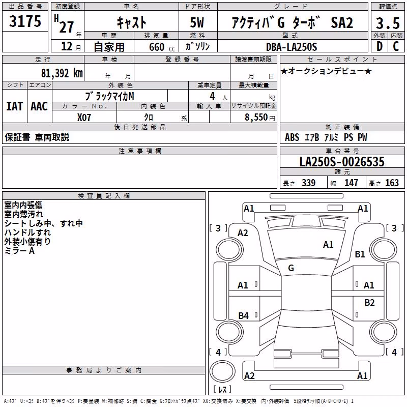 DAIHATSU CAST